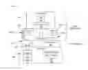 Fig. 02 - System and method for coordinating use of multiple coprocessors