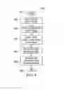 Fig. 07 - Dual-mode error-correction code/write-once memory codec