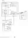 Fig. 01 - SNAPSHOT BACKUP
