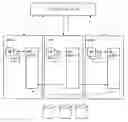 Fig. 01 - Management system for virtual machine failure detection and recovery