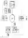 Fig. 02 - Using diversity to provide redundancy of virtual machines