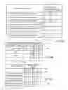 Fig. 09 - Determining test application effectiveness