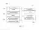 Fig. 02 - APPARATUS AND METHOD FOR TESTING INTEROPERABILITY OF ROBOT SOFTWARE