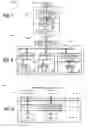 Fig. 11 - Memory erase management