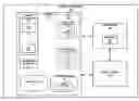 Fig. 01 - HARDWARE-ASSISTED GARBAGE COLLECTION