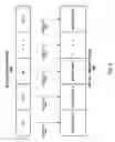 Fig. 06 - HARDWARE-ASSISTED GARBAGE COLLECTION