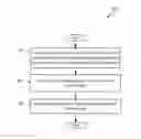Fig. 01 - Determining control states for address mapping in non-volatile memories
