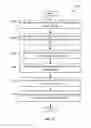 Fig. 22 - Determining control states for address mapping in non-volatile memories