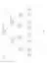 Fig. 87 - Techniques for metadata processing
