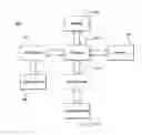 Fig. 01 - Adaptive resizable cache/LCM for improved power