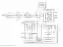 Fig. 01 - Method and apparatus for utilizing proxy identifiers for merging of store operations