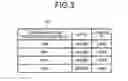 Fig. 04 - Parallel processing apparatus and method for controlling communication