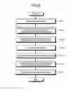 Fig. 06 - Parallel processing apparatus and method for controlling communication
