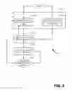 Fig. 09 - Dynamically formatting scalable vector graphics