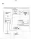 Fig. 08 - MANAGING NODE PAGINATION FOR A GRAPH DATA SET