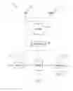 Fig. 02 - System and Method for Publishing Information and Content