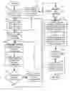 Fig. 01 - Text analysis on unstructured text to identify a high level of intensity of negative thoughts or beliefs