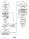 Fig. 04 - Text analysis on unstructured text to identify a high level of intensity of negative thoughts or beliefs