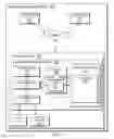 Fig. 02 - Automatically revising synopsis table structure