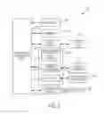 Fig. 04 - Organizing multiple versions of content