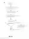 Fig. 04 - Fair scheduling for mixed-query loads