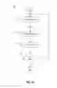 Fig. 05 - Fair scheduling for mixed-query loads