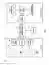 Fig. 02 - Hierarchical association of entity records from different data systems