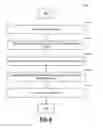 Fig. 09 - Computer-automated display adaptation of search results according to layout file