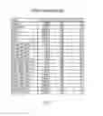 Fig. 08 - Systems and methods for providing a visualizable results list