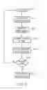 Fig. 09 - Systems and methods for providing a visualizable results list