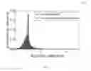 Fig. 09 - OPTIMIZING SIMILAR ITEM RECOMMENDATIONS IN A SEMI-STRUCTURED ENVIRONMENT