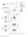 Fig. 02 - Patient state representation architectures and uses thereof