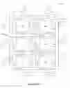 Fig. 02 - Safety features for high level design