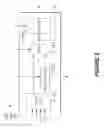 Fig. 03 - Safety features for high level design