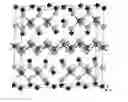 Fig. 01 - Method of designing and modifying lithium ion battery cathode materials