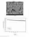 Fig. 04 - Method of designing and modifying lithium ion battery cathode materials
