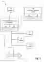 Fig. 02 - Closed loop control and built-in test utilizing reduced order model