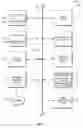 Fig. 08 - Insurance Evaluation Engine