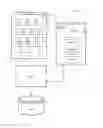Fig. 02 - Smart storage container apparatus, system and method thereof