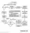 Fig. 06 - Material dispenser and notification system