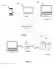 Fig. 02 - Intrusion detection on computing devices