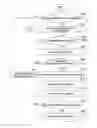 Fig. 01 - Method of enabling and disabling operating authority of handheld device
