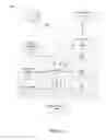 Fig. 03 - Detecting unauthorized devices