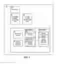 Fig. 02 - Computer security system and method