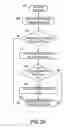 Fig. 03 - Computer security system and method
