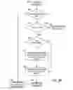 Fig. 04 - Computer security system and method