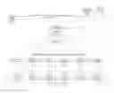 Fig. 01 - Identifying fraudulent activities and the perpetrators thereof