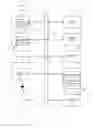 Fig. 07 - Identifying fraudulent activities and the perpetrators thereof