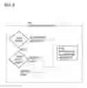 Fig. 04 - Systems and Methods for Enhancing Control System Security by Detecting Anomalies in Descriptive Characteristics of Data