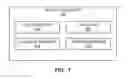 Fig. 08 - Computing platform security methods and apparatus